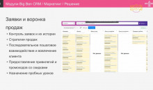Big Ben CRM