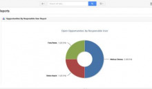 Insightly CRM