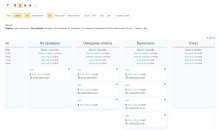 AVECRM