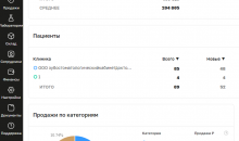 Дента