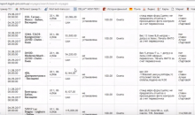Logist Pro