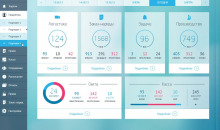 DentalCRM