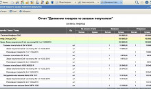 Большая Птица