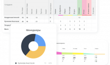 teamcrm