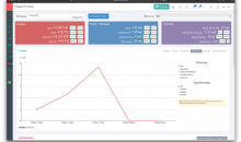 ListOk CRM
