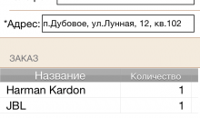 Мастер Доставки
