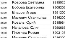 Мастер Доставки
