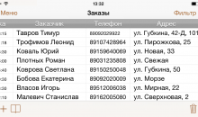 Мастер Доставки