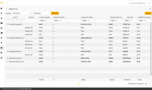 CARGO.RUN - цифровая логистическая платформа