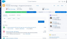 Salesforce CRM