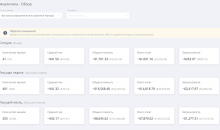 KeyCRM