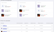 KeyCRM