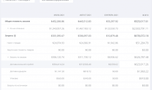 KeyCRM