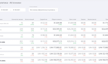 KeyCRM