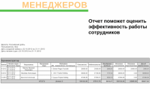 САМО-турагент