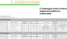 САМО-турагент