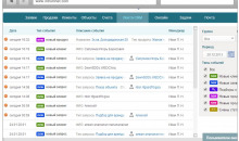 INTRUM CRM