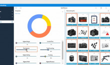 SAP CRM (Hybris)