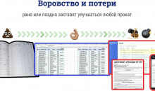ПРОКАТ CRM