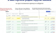 ПРОКАТ CRM