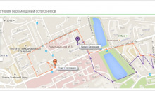 Yaware Mobile
