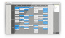 Kanban Tool
