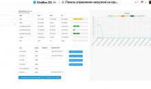 OneBox CRM