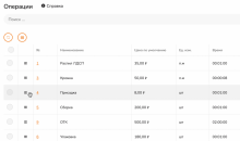 ERP Цеховик