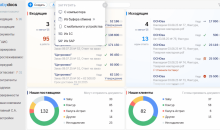 Saby Docs — Электронный документооборот