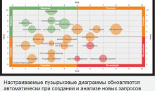 ServiceNow
