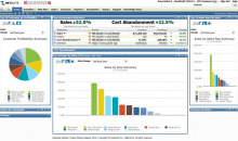 NetSuite