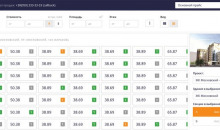 EstOffice Sales Automation